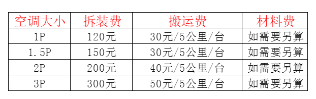 丰镇空调移机及费用电话在哪里找